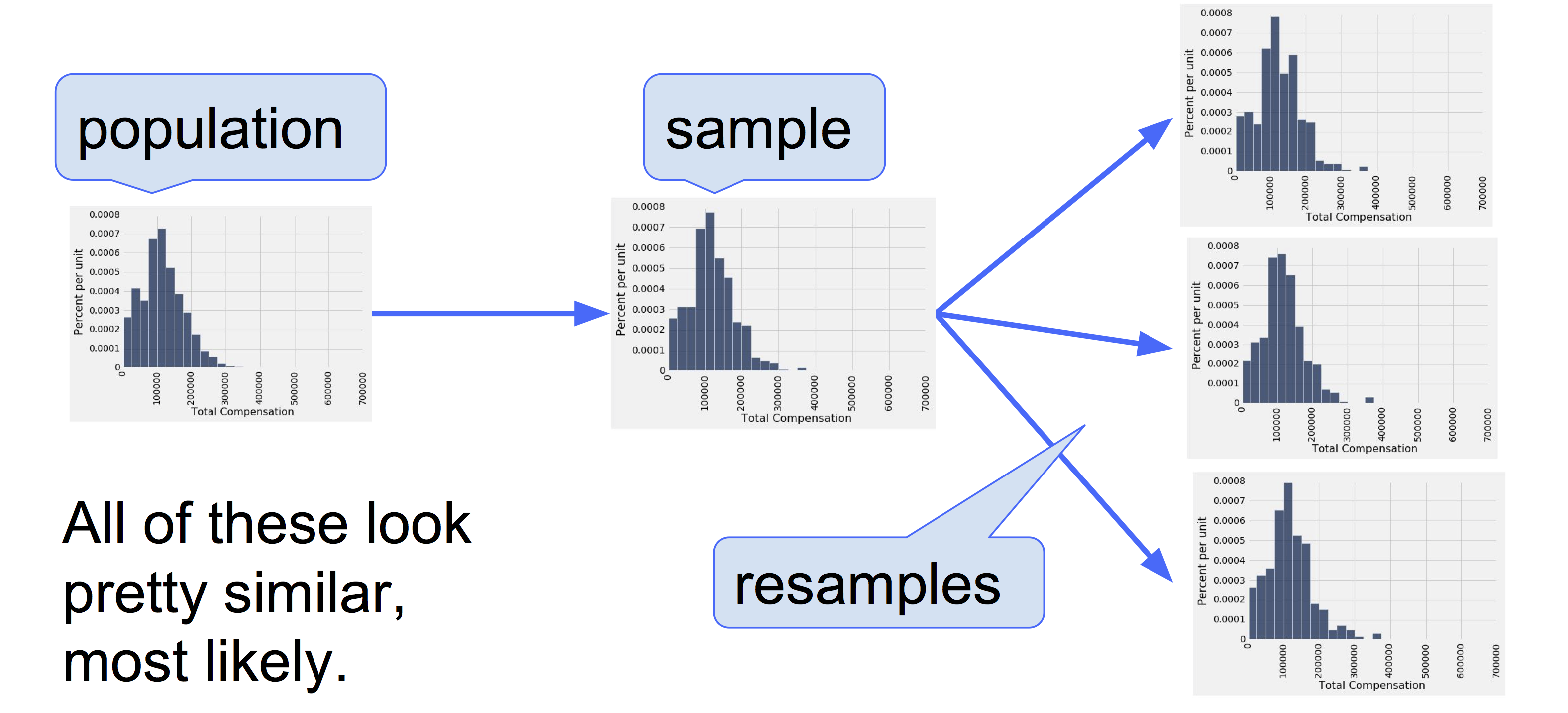 <IPython.core.display.Image object>